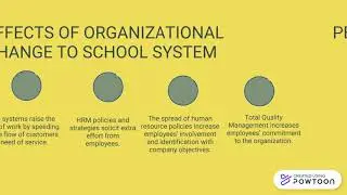 GREEDY ORGANIZATIONS BY CPG OCT 2020.pptx