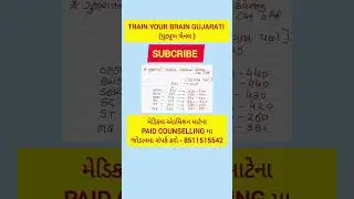 GUJARAT MBBS PRIVATE MEDICAL COLLEGES CUT OFF 2025 // GUJARAT MBBS // MEDICAL COLLEGE CUT OFF //
