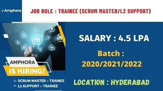 Amphora Off Campus Hiring Freshers for the Role of L2 Support | Scrum Master | Trainee |