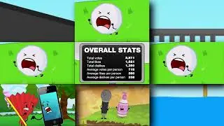 YTPMV: BFDInanimateStars [TheOnlyBoxThatSubs]
