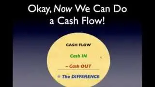 Retailers: How to Control & Manage Cash Flow