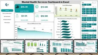 Mental Health Services Dashboard in Excel