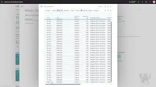 Guide To Sync Master Data Across Companies in Dynamics 365 Business Central Management
