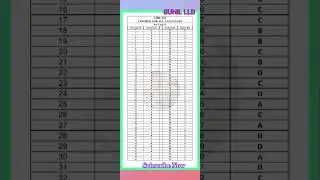 AIBE 19 Set D Answer key | Set D Answer key AIBE 19 | All india bar exam answer key Set D #aibesetd