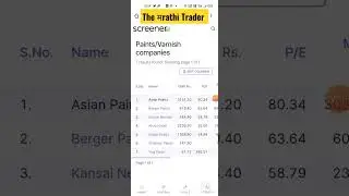 paint and varnish sector stock list with CMP and PE ratio #asianpaints #paintsector #varnish
