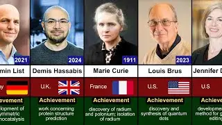 All Nobel laureates in Chemistry in History (1901&ndash;2025)