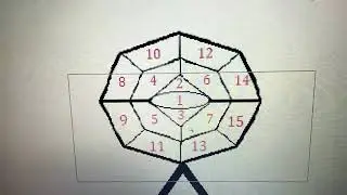 Blessing loom board? Real? Fake? Scam? Learn how it works and you decide