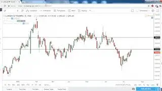 Market Commentary 13 July 2018 - Stock Analysis of NIITTECH, KOTAKBNK, INFY, LT etc