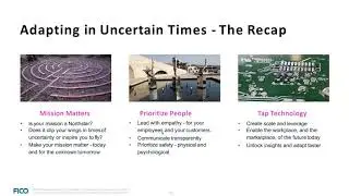 Michelle Debella - FICO Mastermind Virtual Event
