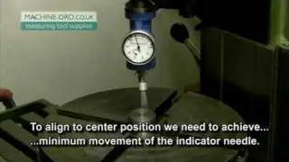 Dial co-axial Centering Alignment Indicator