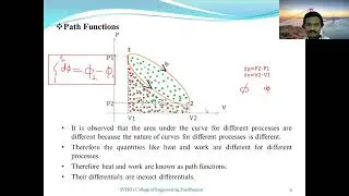 PATH FUNCTION AND HEAT AND WORK ARE PATH FUNCTIONS