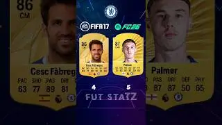 Chelsea in FIFA 17 Vs FC 26 #fifa #fc26