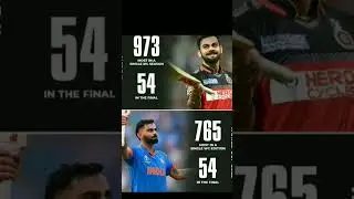 #ipl2023 #rcb #csk #mi #gt #isg #dc #pk #srh #rr #view #viral #worldcup #circket #shorts