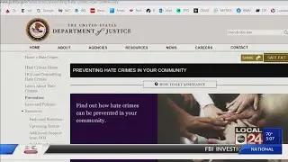 Fighting Hate Crimes