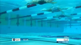 Men&rsquo;s 200m IM A Final | 2019 TYR Pro Swim Series - Clovis