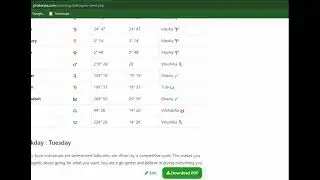How to create Free Online Horoscope ? in Sourashtra bit.ly/pt_edtech_yt