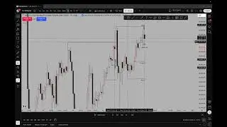 Day 12 and 13 Road To 5 Figure Payout (Loss/Breakeven)