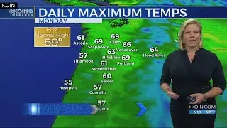 6 p.m. Monday evening forecast KOIN 6 News April 1, 2019