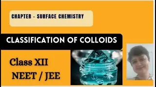 CLASSIFICATION OF COLLOIDS ON THE BASIS OF PHASES OF DISPERSED PHASE AND DISPERSION MEDIUM