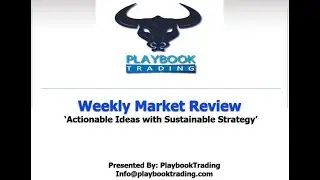 Weekly Market Reveiw 8/6/2023
