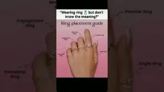 Ring Finger Meaning 💍 || Ring Placement Guide || Which Finger to Wear Ring #ring