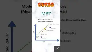 What is the Modern Portfolio theory? | Market Updates 01/12/2022 #Shorts #Stockmarket #economics