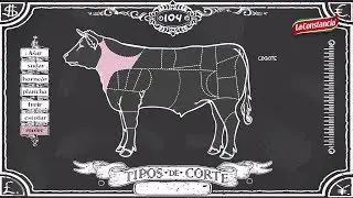 Tipos de corte de carne para moler