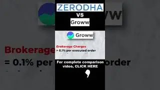 Приложение Groww Внутридневные брокерские сборы #groww #growwapp