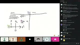 Prime Factorization Algorithms