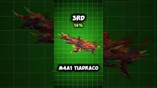 5 лучших обликов EVO BLOODSTRIKE #bloodstrike #bloodstrikemobile #bloodstrikepartner #bloodstrikecc
