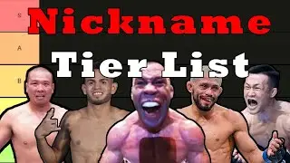 Рейтинг лучших и худших прозвищ в истории UFC (список уровней)