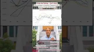 Home Prices Are Dropping in Concord, Pleasant Hill, Walnut Creek & Martinez | Oct 2025 Market Update