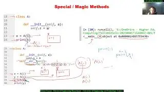 Special/Magic Methods Theory | Object Oriented Programming in Python | Part 3