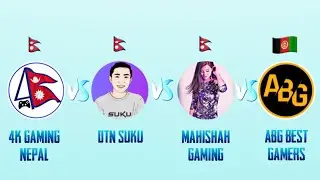4K GAMING NEPAL VS SUKU VS MAHISHAH GAMING VS ABG BEST GAMERS FULL INTENSE FIGHTS IN LAST ZONE