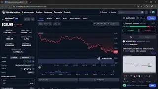 Is MultiversX ($EGLD) Token Legit or Scam ??