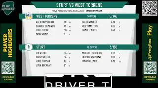 Sturt v West Torrens