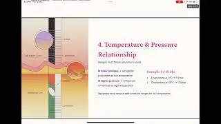 Design Principles of Refrigeration systems 