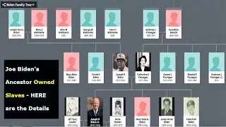 Joe Biden's Ancestor Owned Slaves - HERE are the Details!
