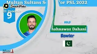 #PSL7 #MultanSultansSquad2022 #PSL2022Multan Sultans Squad For PSL 2022| Multan Sultans Squad 2022|