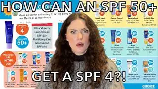 Why did the Choice Sunscreen Testing cause so much CONTROVERSY???