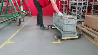 Lean Manufacturing - 4Lean - Test Linear skates