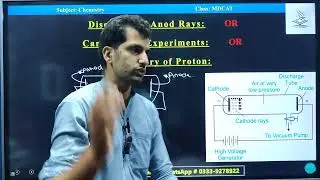 Atomic Structure  || MDCAT || Chemistry || By: Kashifullah Khattak