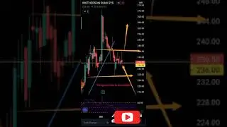 Mothersumi share Analysis #Shorts Mothersumi stock letest news target review autostock #chartexperts