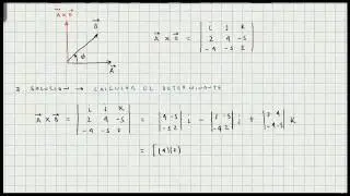 Producto Vectorial o Producto Cruz de Dos Vectores - Concepto Básico