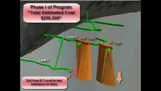 May Mac Mine Project