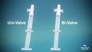 MANUAL VACUUM ASPIRATOR (MVA) #YalateMedicalCorporation
