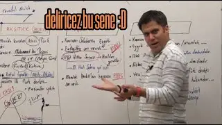 ANNEM ODAYA GİRİNCE DERS VİDEOSU; (herkesin başına gelmiştir mutlaka :D)
