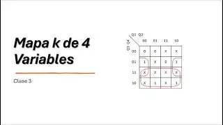 Clase 3 Mapa K de 4 variables
