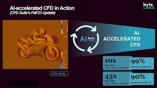 byteLAKE's CFD Suite (AI-accelerated CFD) - results presented at SC23