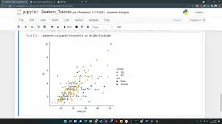 Data Analysis Using  Seaborn - Scatter Plot | Python | Part 2
